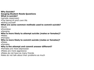 Suicide prevention | PPTX