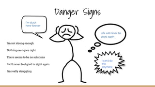 Danger Signs
I’m not strong enough
Nothing ever goes right
There seems to be no solutions
I will never feel good or right again
I’m really struggling
Life will never be
good again
I can’t do
this
anymore
I’m stuck
here forever
 