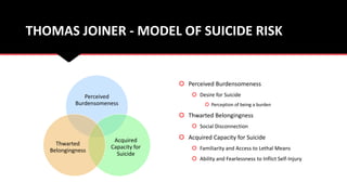 Joiners Risk Model Suicide Prevention in the Workplace | PPTX