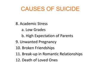 CAUSES OF SUICIDE

8. Academic Stress
    a. Low Grades
    b. High Expectation of Parents
9. Unwanted Pregnancy
10. Broken Friendships
11. Break-up in Romantic Relationships
12. Death of Loved Ones
 
