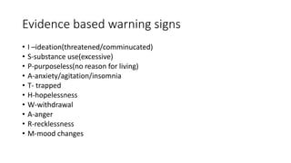 Evidence based warning signs
• I –ideation(threatened/comminucated)
• S-substance use(excessive)
• P-purposeless(no reason for living)
• A-anxiety/agitation/insomnia
• T- trapped
• H-hopelessness
• W-withdrawal
• A-anger
• R-recklessness
• M-mood changes
 