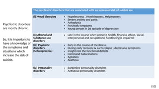 Comprehensive Suicide Risk Assessment and Management Strategies in ...