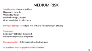 Comprehensive Suicide Risk Assessment and Management Strategies in ...