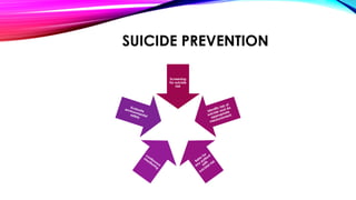 Suicide screening and risk assessment.pptx