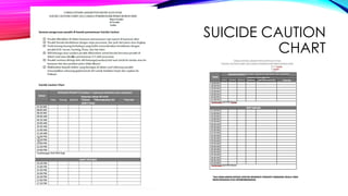 Suicide screening and risk assessment.pptx