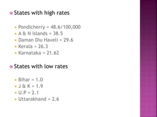  States with high rates
 Pondicherry = 48.6/100,000
 A & N islands = 38.5
 Daman Diu Haveli = 29.6
 Kerala = 26.3
 Karnataka = 21.62
 States with low rates
 Bihar = 1.0
 J & K = 1.9
 U.P = 2.1
 Uttarakhand = 2.6
 