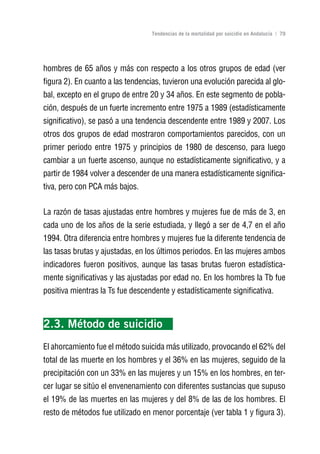 Volver al índice

                                  Tendencias de la mortalidad por suicidio en Andalucía | 79




hombres de 65 años y más con respecto a los otros grupos de edad (ver
figura 2). En cuanto a las tendencias, tuvieron una evolución parecida al glo-
bal, excepto en el grupo de entre 20 y 34 años. En este segmento de pobla-
ción, después de un fuerte incremento entre 1975 a 1989 (estadísticamente
significativo), se pasó a una tendencia descendente entre 1989 y 2007. Los
otros dos grupos de edad mostraron comportamientos parecidos, con un
primer periodo entre 1975 y principios de 1980 de descenso, para luego
cambiar a un fuerte ascenso, aunque no estadísticamente significativo, y a
partir de 1984 volver a descender de una manera estadísticamente significa-
tiva, pero con PCA más bajos.


La razón de tasas ajustadas entre hombres y mujeres fue de más de 3, en
cada uno de los años de la serie estudiada, y llegó a ser de 4,7 en el año
1994. Otra diferencia entre hombres y mujeres fue la diferente tendencia de
las tasas brutas y ajustadas, en los últimos periodos. En las mujeres ambos
indicadores fueron positivos, aunque las tasas brutas fueron estadística-
mente significativas y las ajustadas por edad no. En los hombres la Tb fue
positiva mientras la Ts fue descendente y estadísticamente significativa.



2.3. Método de suicidio
El ahorcamiento fue el método suicida más utilizado, provocando el 62% del
total de las muerte en los hombres y el 36% en las mujeres, seguido de la
precipitación con un 33% en las mujeres y un 15% en los hombres, en ter-
cer lugar se sitúo el envenenamiento con diferentes sustancias que supuso
el 19% de las muertes en las mujeres y del 8% de las de los hombres. El
resto de métodos fue utilizado en menor porcentaje (ver tabla 1 y figura 3).
 