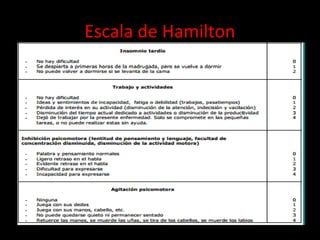 Escala de Hamilton

 