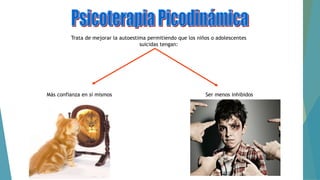 Trata de mejorar la autoestima permitiendo que los niños o adolescentes
suicidas tengan:
Más confianza en sí mismos Ser menos inhibidos
 