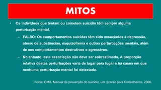 • Os indivíduos que tentam ou cometem suicídio têm sempre alguma
perturbação mental.
– FALSO: Os comportamentos suicidas têm sido associados à depressão,
abuso de substâncias, esquizofrenia e outras perturbações mentais, além
de aos comportamentos destrutivos e agressivos.
– No entanto, esta associação não deve ser sobrestimada. A proporção
relativa destas perturbações varia de lugar para lugar e há casos em que
nenhuma perturbação mental foi detectada.
MITOS
Fonte: OMS, Manual de prevenção do suicídio, um recurso para Conselheiros, 2006.
 