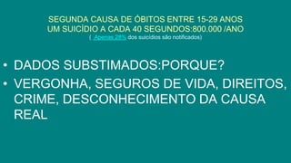 SEGUNDA CAUSA DE ÓBITOS ENTRE 15-29 ANOS
UM SUICÍDIO A CADA 40 SEGUNDOS:800.000 /ANO
( Apenas 28% dos suicídios são notificados)
• DADOS SUBSTIMADOS:PORQUE?
• VERGONHA, SEGUROS DE VIDA, DIREITOS,
CRIME, DESCONHECIMENTO DA CAUSA
REAL
 