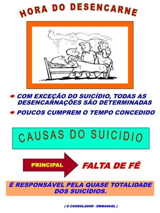  COM EXCEÇÃO DO SUICÍDIO, TODAS AS
DESENCARNAÇÕES SÃO DETERMINADAS
 POUCOS CUMPREM O TEMPO CONCEDIDO
PRINCIPAL FALTA DE FÉ
É RESPONSÁVEL PELA QUASE TOTALIDADE
DOS SUICÍDIOS.
( O CONSOLADOR - EMMANUEL )
 