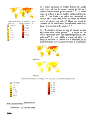 Tasa de mortalidad por suicidio por país
(por cada 100 000 habitantes) en 2012.
     Sin datos
     <2.5
     2.5-5
     5-7.5
     7.5-10
     10-12.5
     12.5-15
     15-17.5
     17.5-20
     20-22.5
     22.5-25
     25-27.5
     >27.5
Hombres
Mujeres
Tasa de mortalidad por suicidio por sexo (por cada 100 000 habitantes) en 2012.
     Sin datos
     <4
     4-8
     8-12
     12-16
     16-20
     20-24
     24-28
     28-32
     32-36
     36-40
     40-44
     >44
En el mundo occidental, los hombres fallecen por suicidio
cuatro veces más que las mujeres, aunque las mujeres lo
intentan cuatro veces más que los hombres.10 ​
38 ​Lo anterior
puede ser atribuido a que los hombres utilizan métodos más
letales.171 ​ Esta diferencia es incluso más pronunciada en
personas de 65 años o más, donde un décuplo de hombres
comete suicidio por cada mujer.171 ​ China tiene uno de los
índices de suicidio femenino más altos del mundo y es el único
donde este es mayor al de los hombres.10 ​
38 ​
En el Mediterráneo oriental, las tasas de suicidio son casi
equivalentes entre ambos géneros.10 ​ La mayor tasa de
suicidio femenino es la de Corea del Sur (22 por cada 100 000
habitantes).10 ​ En parte debido a la estigmatización y la
depresión resultante, las personas que se identifican con un
género distinto del que le asignaron al nacer se encuentran en
alto riesgo de suicidio.172 ​
173 ​
174 ​
175 ​
Véase también: Suicidio en varones
Edad
 