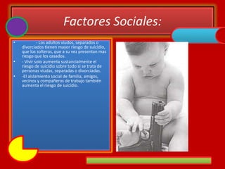 Factores Sociales:
• - Los adultos viudos, separados o
divorciados tienen mayor riesgo de suicidio,
que los solteros, que a su vez presentan mas
riesgo que los casados.
• - Vivir solo aumenta sustancialmente el
riesgo de suicidio sobre todo si se trata de
personas viudas, separadas o divorciadas.
• -El aislamiento social de familia, amigos,
vecinos y compañeros de trabajo también
aumenta el riesgo de suicidio.
 