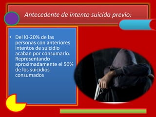 Antecedente de intento suicida previo:
• Del l0-20% de las
personas con anteriores
intentos de suicidio
acaban por consumarlo.
Representando
aproximadamente el 50%
de los suicidios
consumados
 