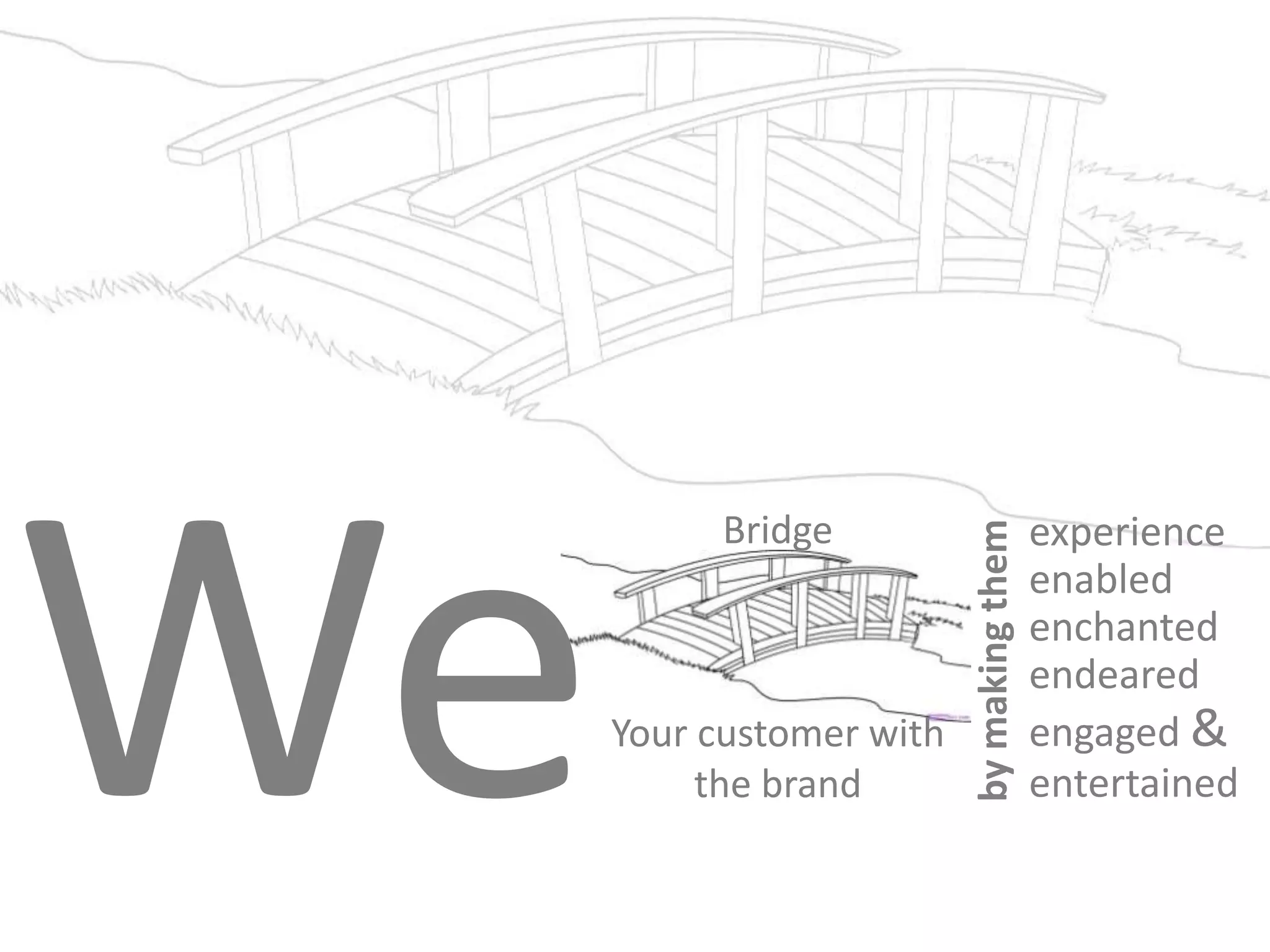 experience
enabled
enchanted
endeared
engaged &
entertained
Bridge
Your customer with
the brand
bymakingthem
 