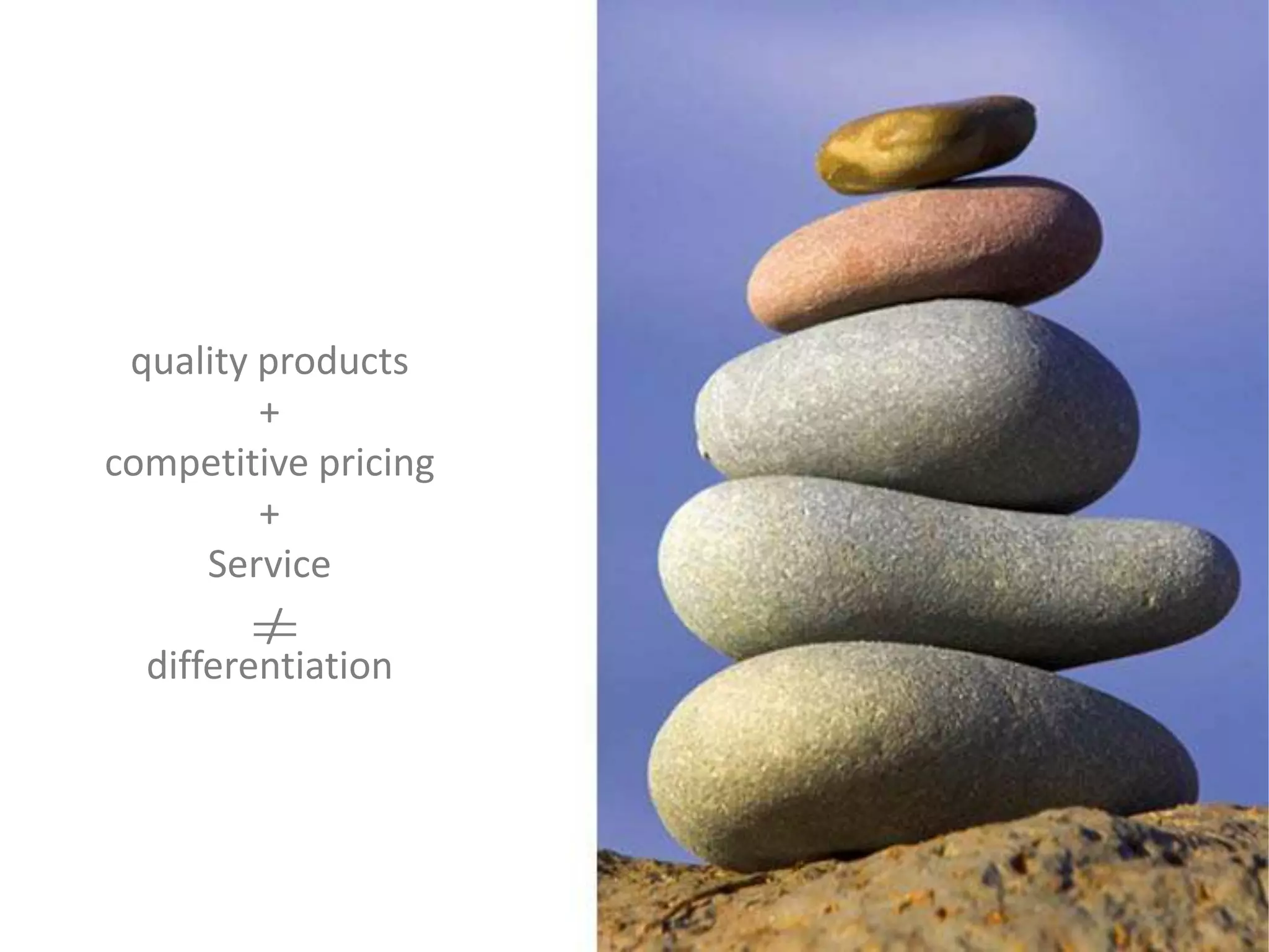 quality products
+
competitive pricing
+
Service
differentiation
/
 