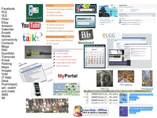 Facebook PLE VLE Flickr Ebay Amazon Calendar Emails  Mobile connectivity Contacts Blogs Wiki Eportfolio Transcript Portal Parking Maps Images Vote IT Help Desk Pod/VideoCast –watch and make SMS IM 