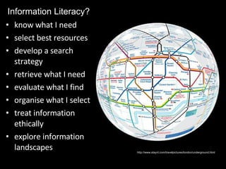 know what I need select best resources develop a search strategy retrieve what I need evaluate what I find organise what I select treat information ethically explore information landscapes http://www.staynl.com/travelpictures/london/underground.html Information Literacy? 
