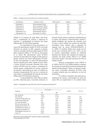 2065

Avaliação técnico-econômica de suínos machos imuno e cirurgicamente castrados.

Tabela 1 - Variação de custos de acordo com os cenários por animal.
Experimentos
Experimento I
Experimento II
Experimento II
Experimento II
Experimentos I e II
Experimentos I e II

Receitas e Custos

Mais Provável
-1

Dieta terminação, R$ kg
Dieta crescimento I, R$ kg-1
Dieta crescimento II, R$ kg-1
Dieta terminação, R$ kg-1
Imunocastração, R$ dos-1e
Preço suíno vivo, R$ kg-1

(Tabela 2). O consumo de ração diário, peso ﬁnal,
peso e comprimento de carcaça, a espessura de
toucinho e a profundidade de músculo não foram
inﬂuenciados (P>0,05) pelas categorias.
No experimento II, fase crescimento I, os
suínos IM apresentaram melhor (P<0,05) conversão
alimentar em relação aos MC, enquanto as demais
variáveis avaliadas não foram inﬂuenciadas (P>0,05)
pelas categorias (Tabela 3). Na fase de crescimento
II, os suínos MC apresentaram menor (P≤0,05)
consumo de ração diário em relação aos IM, porém as
demais variáveis não foram inﬂuenciadas (P>0,05).
Na fase de terminação, os suínos IM apresentaram
maiores (P≤0,05) peso ﬁnal e ganho de peso diário
e menor (P≤0,05) conversão alimentar, bem como
maiores (P≤0,05) peso de carcaça e rendimento de
carcaça quente, comprimento de carcaça, espessura
de toucinho e percentagem de carne, em relação aos
castrados cirurgicamente. Por sua vez, o consumo de
ração diário e a profundidade de músculo não foram
inﬂuenciados (P>0,05) pelas categorias.
A superioridade dos suínos IM em relação
aos MC, observada para a conversão alimentar, no

Otimista

Pessimista

0,57
0,64
0,63
0,61
5,00
2,40

0,51
0,58
0,56
0,55
4,50
2,86

0,63
0,70
0,69
0,67
5,50
1,94

presente estudo, pode ser explicada considerando que
os suínos, previamente à imunocastração, mantêm o
padrão metabólico dos machos não castrados, uma
vez que o efeito inibidor da secreção de esteroides
testiculares inicia somente após a aplicação da
segunda dose da vacina (ZAMARATSKAIA et
al., 2008). O resultado obtido neste estudo está de
acordo com a literatura (XUE et al., 1997), em que
se constata superioridade absoluta da eﬁciência
alimentar dos machos não castrados em relação aos
castrados. De modo similar, PAULY et al. (2009)
observaram melhor conversão alimentar dos IM em
relação aos MC.
Diversos pesquisadores como JAROS et
al. (2005) e PAULY et al. (2009) relataram o aumento
do consumo de ração diário na fase de terminação dos
animais imunocastrados. Porém, no presente estudo,
não foram constatadas diferenças (P>0,05) entre
os grupos testados para esse parâmetro, na fase de
terminação.
Os melhores resultados observados para o
rendimento de carcaça e percentagem de carne dos
suínos IM, nos experimentos I e II, também foram

Tabela 2 - Desempenho de suínos IM e MC na fase de terminação (Experimento I).

--------------------------Terminação-------------------------Variáveis
IM
Peso inicial, kg
Peso final, kg
Consumo de ração diário, kg
Ganho de peso diário, kg*
Conversão alimentar*
Peso de carcaça quente, kg
Rendimento de carcaça, %*
Comprimento de carcaça, cm
Espessura de toucinho, mm
Profundidade de músculo, cm
Carne, %*

94,99
124,22
3,43
0,97
3,60
105,82
75,93
101,50
11,17
64,50
58,93

Valor P

CV (%)

0,148
0,391
0,026
0,050
0,194
0,002
0,649
0,114
0,275
0,040

3,07
10,67
14,40
16,05
7,44
1,39
2,17
19,21
4,72
2,29

MC
96,78
121,38
3,28
0,81
4,27
103,76
78,19
100,75
14,50
61,92
57,47

IM (machos imunocastrados), MC (machos castrados cirurgicamente).
*Efeito significativo (P<0,05).

Ciência Rural, v.43, n.11, nov, 2013.

 