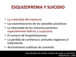 • La cronicidad del trastorno
• Las exacerbaciones de los episodios psicóticos
• La intensidad de los síntomas positivos:
especialmente delirios y suspicacia.
• El numero de hospitalizaciones
• La perdida de confianza o actitudes negativas al
tratamiento
• Alucinaciones auditivas de comando.
Neurobiología del suicidio, factores de riesgo y prevención;
Téllez/Forero ; 2006
ESQUIZOFRENIA Y SUICIDIO
 