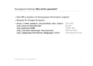 Kampagnen-Tracking: Wie wird’s gemacht?



− Ziel-URLs werden mit Kampagnen-Parametern ergänzt
− Beispiel für Google Analytics:
− http://www.domain.ch/produkt-abc.html?                   Ziel-URL
  utm_source=Facebook&                                     Quelle
  utm_medium=CPM&                                          Traffic-Typ
  utm_content=Anzeige-Variante3&                           Werbemittel
  utm_campaign=Facebook-Kampagne-2010                      Kampagnenname




Suisse EMEX: Web Analytics – © Yourposition GmbH, Zürich               17
 