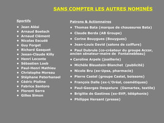SANS COMPTER LES AUTRES NOMINÉS

Sportifs                   Patrons & Actionnaires
•   Jean Alési             • Thomas Bata (marque de chaussures Bata)
•   Arnaud Boetsch         • Claude Berda (AB Groupe)
•   Arnaud Clément
                           • Corine Bouygues (Bouygues)
•   Nicolas Escudé
•   Guy Forget             • Jean-Louis David (salons de coiffure)
•   Richard Gasquet        • Paul Dubrule (co-créateur du groupe Accor,
•   Jeean-Claude Killy     ancien sénateur-maire de Fontainebleau)
•   Henri Leconte          • Caroline Arpels (joaillerie)
•   Sébastien Loeb
                           • Michèle Bleustein-Blanchet (publicité)
•   Paul-Henri Mathieu
                           • Nicole Bru (ex-Upsa, pharmacie)
•   Christophe Moreau
•   Stéphane Peterhansel   • Pierre Castel (groupe Castel, boissons)
•   Cédric Pioline         • François Dalle (ex-L'Oréal, cosmétiques)
•   Fabrice Santoro
                           • Paul-Georges Despature (Damartex, textile)
•   Florent Serra
                           • Brigitte de Gastines (ex-SVP, téléphonie)
•   Gilles Simon
                           • Philippe Hersant (presse)
 