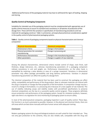 Suitability and quality of packaging materials for drugs | PDF