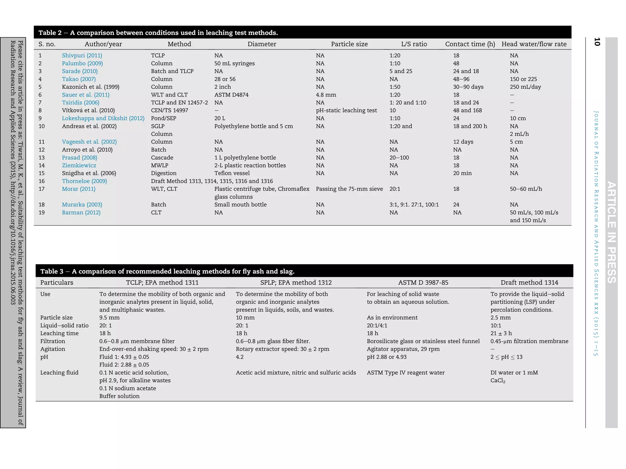 Suitability of leaching test methods for fly ash and slag a review | PDF