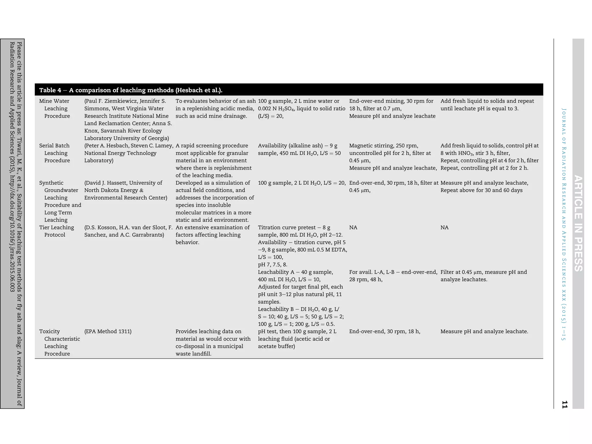 Suitability of leaching test methods for fly ash and slag a review | PDF