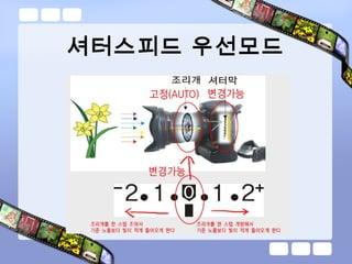 셔터스피드 우선모드
 