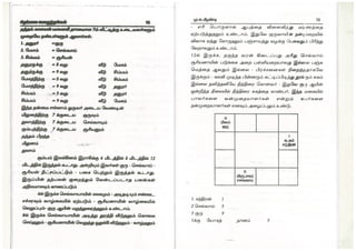Suitable matching - சிறப்பான பொருத்தங்கள் 