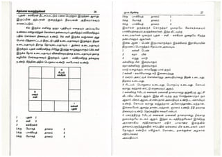 Suitable matching - சிறப்பான பொருத்தங்கள் 