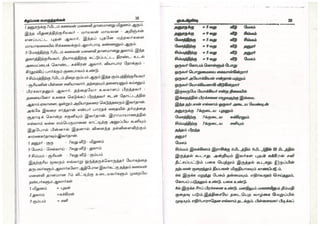Suitable matching - சிறப்பான பொருத்தங்கள் 