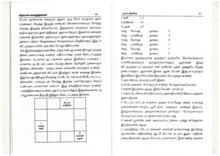 Suitable matching - சிறப்பான பொருத்தங்கள் 