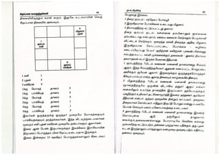 Suitable matching - சிறப்பான பொருத்தங்கள் 