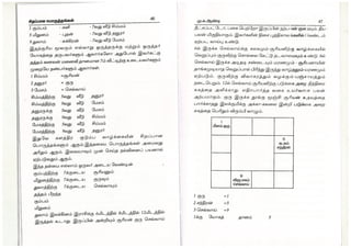 Suitable matching - சிறப்பான பொருத்தங்கள் 