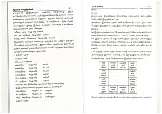 Suitable matching - சிறப்பான பொருத்தங்கள் 