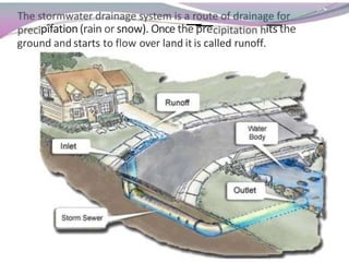 pîfation(rain or snow). Once the pre its the
ground and starts to flow over land it is called runoff.
 