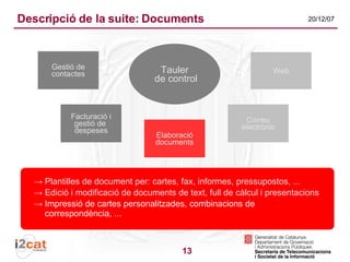 Suite de programari lliure per a pimes