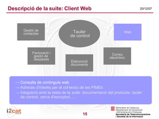Suite de programari lliure per a pimes