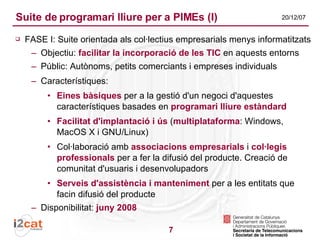 Suite de programari lliure per a pimes