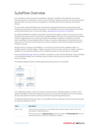 SuiteFlow Overview 1
SuiteFlow Overview
Use SuiteFlow to create and execute workflows in NetSuite. A workflow is the definition of a custom
business process for a standard or custom record in NetSuite. Business processes can include transaction
approval, lead nurturing, and record management. A workflow defines and automates the business
process.
To view, create, and edit workflows, you must have the appropriate permission and permission level
required for working with the base record types in the workflow. For access to all SuiteFlow functionality,
use the Administrator role. For more information, see Required Permissions for SuiteFlow.
You define workflows for a specific record type and contain the stages, or states, of a record as it moves
through the business process. In each state, a workflow defines the actions to be performed, like sending
emails or adding buttons to a record form, before the workflow completes or transitions to another
state. A workflow can move between different states, or transition, depending on the business process
requirements. The actions and transitions can contain conditions that must be met before the action or
transitions execute.
NetSuite starts an instance of a workflow on a record and a record transitions between states in a
workflow based on specific triggers. Triggers are events that occur when records are viewed, created, or
updated. You can also direct NetSuite to run workflow instances on records based on a schedule.
Use the Workflow Manager Interface interface in SuiteFlow to create and edit workflows. Create workflows
in the Workflow Manager and a workflow instance initiates and executes according to the defined
business process.
The following diagram shows a sample approval business process for an estimate:
In the following example, a sales rep creates an Estimate record. SuiteFlow initiates an instance of the
approval workflow to automate the approval process for the estimate. Workflow actions and conditions
on each state determine how the estimate transitions through the approval process.
The following table describes the states in the workflow and their associated actions and transitions when
the sales rep creates the record:
State Description
State 1 Entry The first state a record enters in the workflow after estimate creation is State 1 Entry. This
state begins the approval process.
The Entry state sets the Approval Status field of the estimate to Pending Approval and then
executes transitions according to the following conditions:
SuiteFlow User Guide
 