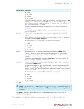 Working with Conditions 99
Column Name Description
■ empty
■ not empty
■ checked
■ not checked
If you select the Date, Datetime, or Time of Day field types for your condition's record Field
column: you must enter a valid date in the Value column when the Compare Type
column selection is neither empty nor not empty. If a valid date value is not specified, an
alert appears, and the row is not added.
The format of the dates you enter for date field types must match your Date Format
preference.
For information about setting your account preferences, see the help topic General
Personal Preferences.
Selection List/record value for the field that you want to compare to the field value of the Field
column.
If the Field column is a List/Record, use the multi-select popup to choose the values. Click
in the field and click the Select Multiple icon.
You cannot enter a value for this field for the following compare types:
■ empty
■ not empty
■ checked
■ not checked
Record Record that contains the field value that you want to compare to the Field column.
Contains a List/Record type for all records that can be joined with the base record for
the workflow. Use this column if you want to include fields from a joined record in the
condition.
You can also specify the pre-edit record with the Old Record option in this column. See
Referencing Old (Pre-edit) Values in a Workflow.
Value Field Name of the field from the List/Record type of the adjacent Record column that you want
to compare to the Field column.
You are required to specify a value for this field when a checkbox field is specified in the
Field column and a Compare Type of equal or not equal is selected. If you do not enter a
value for checkbox fields with the equal compare type, an alert appears and the condition
row cannot be added.
You cannot enter a value for this field for the following compare types:
■ empty
■ not empty
■ checked
■ not checked
6. Click Add.
Note: You can also use the Insert button to insert the condition into an already existing
list of conditions, or select the condition and click Remove to delete the currently selected
condition.
7. Click Save to save the condition and return to the workflow definition, action definition, or
transition definition pages.
To modify a line in the Condition Builder after you create it, modify the condition and click OK.
SuiteFlow User Guide
 