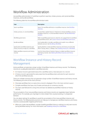 Workflow Administration 109
Workflow Administration
Use workflow administration in SuiteFlow to perform searches, initiate, process, and cancel workflow
instances, and bundle workflows.
The following table lists the workflow administration tasks:
Task Description
Search workflows Search for workflow definitions or workflow instances. See Workflow
Searches.
Initiate, process, or cancel workflows Use the Mass Update feature in NetSuite to initiate workflows, process
workflow instances, or cancel workflow instances. See Workflow Mass
Updates.
Workflow governance Refer to workflow governance to view the unit usage limits for workflows
and workflow actions. See Custom Actions and Workflow Governance.
Bundle workflows Use SuiteBundler to bundle a workflow and install it into a different
NetSuite account. See Bundling a Workflow.
Specify when workflow instances and
history records are kept for a workflow
Specify whether to keep workflow instances and history records Only
When Testing, Never, or Always. See Disabling History for a Workflow.
Delete workflow instances and history
records
Use the History Record Statistics feature to delete workflow instances
and history records. See Deleting Workflow Instances and History
Records.
Workflow Instance and History Record
Management
Active workflows can generate a large number of workflow instances and history records. The following
records are usually generated when a workflow executes:
■ An instance record is generated every time a workflow starts a new execution on a record.
■ A history record is generated for every state that the workflow enters and exits for each record on
which the workflow executes.
There are multiple scenarios that can generate a large number of workflow instances and history records.
The following are some of the most common:
■ One-state workflows that run every time a record is displayed. (This is the most common cause.)
■ Complex workflows that have a lot of states and execute on numerous records.
■ You have used NetSuite for a long time and have not deleted any workflow instances or history
records.
The accumulation of too many workflow instances and history records can negatively impact NetSuite
performance. For example, you may begin to notice slower than usual processing, or unexpected
behavior.
You can adjust settings for workflows to avoid the accumulation of too many workflow instances and
history records. The following best practices can help you to manage your workflow instances and history
records to avoid possible negative performance.
■ When you create new workflows, consider disabling workflow history or setting it to only save records
during workflow testing. For more information, see Disabling History for a Workflow.
SuiteFlow User Guide
 