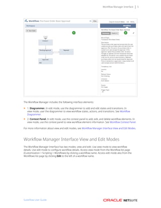 Workflow Manager Interface 5
The Workflow Manager includes the following interface elements:
■ 1. Diagrammer. In edit mode, use the diagrammer to add and edit states and transitions. In
view mode, user the diagrammer to view workflow states, actions, and transitions. See Workflow
Diagrammer.
■ 2. Context Panel. In edit mode, use the context panel to add, edit, and delete workflow elements. In
view mode, use the context panel to view workflow element information. See Workflow Context Panel.
For more information about view and edit modes, see Workflow Manager Interface View and Edit Modes.
Workflow Manager Interface View and Edit Modes
The Workflow Manager Interface has two modes: view and edit. Use view mode to view workflow
details. Use edit mode to configure workflow details. Access view mode from the Workflow list page
(Customization > Scripting > Workflows) by clicking a workflow name. Access edit mode also from the
Workflows list page by clicking Edit to the left of a workflow name.
SuiteFlow User Guide
 