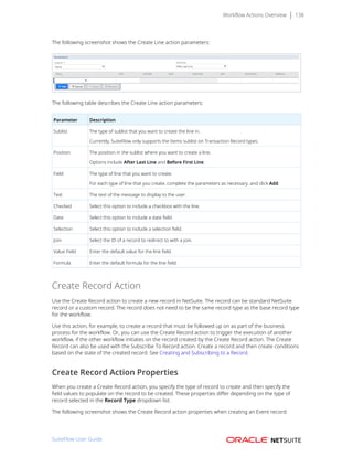 Workflow Actions Overview 138
The following screenshot shows the Create Line action parameters:
The following table describes the Create Line action parameters:
Parameter Description
Sublist The type of sublist that you want to create the line in.
Currently, SuiteFlow only supports the Items sublist on Transaction Record types.
Position The position in the sublist where you want to create a line.
Options include After Last Line and Before First Line.
Field The type of line that you want to create.
For each type of line that you create, complete the parameters as necessary, and click Add.
Text The text of the message to display to the user.
Checked Select this option to include a checkbox with the line.
Date Select this option to include a date field.
Selection Select this option to include a selection field.
Join Select the ID of a record to redirect to with a join.
Value Field Enter the default value for the line field.
Formula Enter the default formula for the line field.
Create Record Action
Use the Create Record action to create a new record in NetSuite. The record can be standard NetSuite
record or a custom record. The record does not need to be the same record type as the base record type
for the workflow.
Use this action, for example, to create a record that must be followed up on as part of the business
process for the workflow. Or, you can use the Create Record action to trigger the execution of another
workflow, if the other workflow initiates on the record created by the Create Record action. The Create
Record can also be used with the Subscribe To Record action. Create a record and then create conditions
based on the state of the created record. See Creating and Subscribing to a Record.
Create Record Action Properties
When you create a Create Record action, you specify the type of record to create and then specify the
field values to populate on the record to be created. These properties differ depending on the type of
record selected in the Record Type dropdown list.
The following screenshot shows the Create Record action properties when creating an Event record:
SuiteFlow User Guide
 