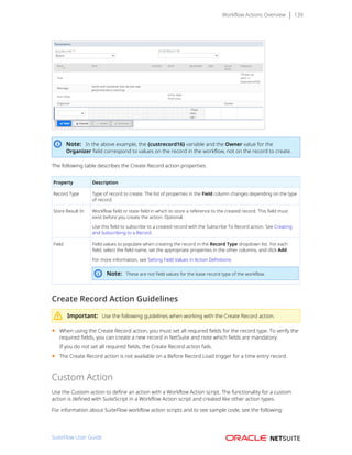 Workflow Actions Overview 139
Note: In the above example, the {custrecord16} variable and the Owner value for the
Organizer field correspond to values on the record in the workflow, not on the record to create.
The following table describes the Create Record action properties:
Property Description
Record Type Type of record to create. The list of properties in the Field column changes depending on the type
of record.
Store Result In Workflow field or state field in which to store a reference to the created record. This field must
exist before you create the action. Optional.
Use this field to subscribe to a created record with the Subscribe To Record action. See Creating
and Subscribing to a Record.
Field Field values to populate when creating the record in the Record Type dropdown list. For each
field, select the field name, set the appropriate properties in the other columns, and click Add.
For more information, see Setting Field Values in Action Definitions
Note: These are not field values for the base record type of the workflow.
Create Record Action Guidelines
Important: Use the following guidelines when working with the Create Record action.
■ When using the Create Record action, you must set all required fields for the record type. To verify the
required fields, you can create a new record in NetSuite and note which fields are mandatory.
If you do not set all required fields, the Create Record action fails.
■ The Create Record action is not available on a Before Record Load trigger for a time entry record.
Custom Action
Use the Custom action to define an action with a Workflow Action script. The functionality for a custom
action is defined with SuiteScript in a Workflow Action script and created like other action types.
For information about SuiteFlow workflow action scripts and to see sample code, see the following:
SuiteFlow User Guide
 