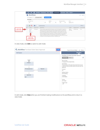 Workflow Manager Interface 6
In view mode, click Edit to switch to edit mode.
In edit mode, click View when you are finished making modifications to the workflow and to return to
view mode.
SuiteFlow User Guide
 
