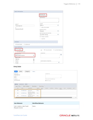Triggers Reference 174
Entry State
User Behavior Workflow Behavior
User creates a new Travel
Request record.
None.
SuiteFlow User Guide
 